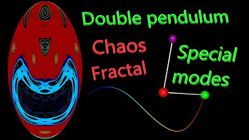 Double pendulum modes | chaos fractals
