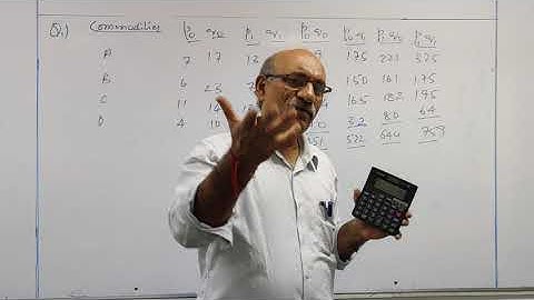 CA foundation.Index Numbers .Solutions to ICAI Material|Statistics.part 2.