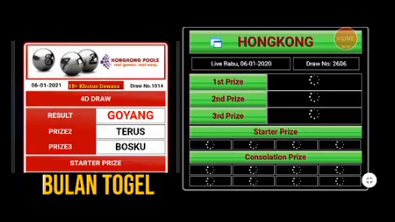 Live Draw Hongkong Rabu Tgl 6 Januari 2021 Tercepat Malam Ini Youtube