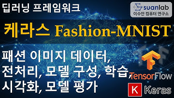 케라스 Fashion MNIST 모델