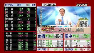 20210915 1230 蕭春源 台股直播室