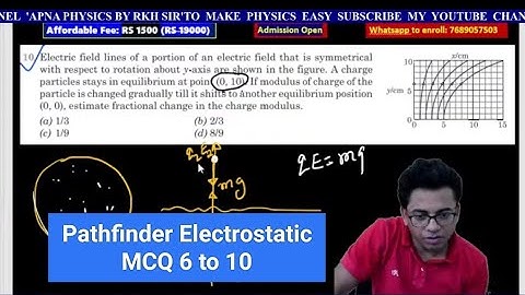 PATHFINDER ELECTROSTATIC MCQ Q.4 TO 10 BY RKH SIR