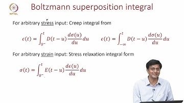 4A Boltzman superposition principle