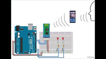 Arduino bluetooth programming - part 2 | proteus | voice control