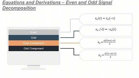 Even&Odd Decomposition