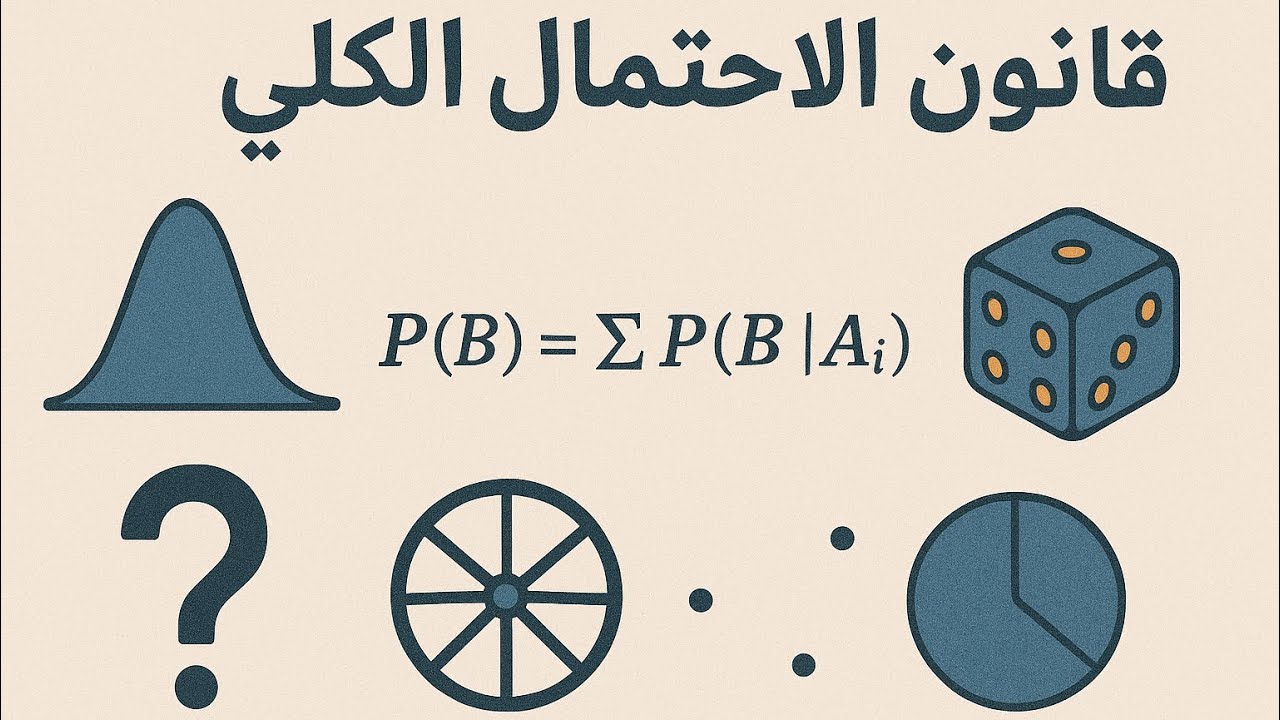 قانون الاحتمال الكلي 