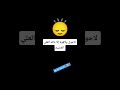 اكتب شيء تؤجر عليه ❤️😴🌹