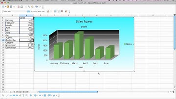 Formatting Charts in Open Office Calc