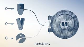 How Unchained multisig vaults work