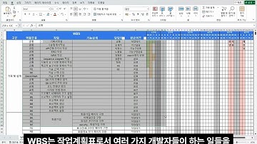취중진담) 🤔 개발자의 엑셀다루기! 그냥 따닥이라도 외우자