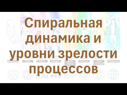 От Младенчества к Бирюзовым организациям. Спиральная динамика и уровни зрелости процессов.