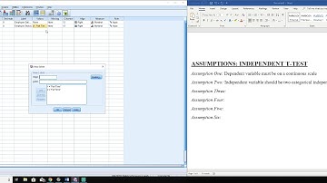 Independent Variables are two categorical independent groups