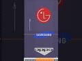 Playing All Phone Logos on Piano - (Midi Art) #shorts