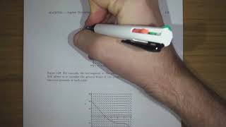 Euler Method: Theory