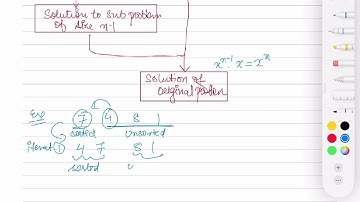 Insertion Sort Algorithm || Key Points || Basic Foundation || Decrease and Conquer ||