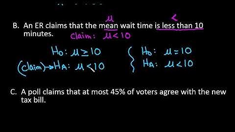 Setting Up the Null and the Alternative Hypotheses