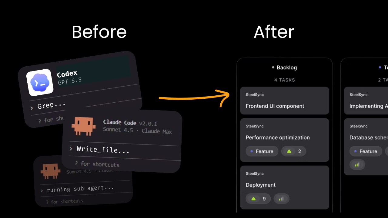 Ship 5x more PRs with OpenAI Symphony