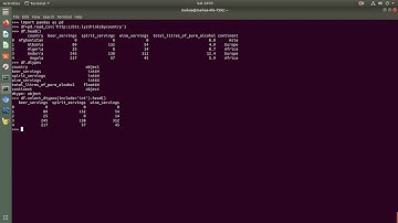 How to select columns based on data types in Pandas?