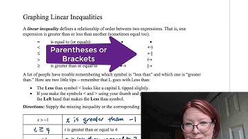 CAC Graphing Linear Inequalities