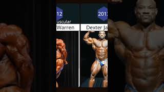 All Arnold Classic Winners (1989 - 2023) Part2 100K Subscribe My YouTube Channel