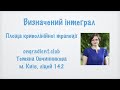 Визначений інтеграл. Площа криволінійної трапеції.