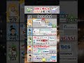 18時に帰れる高年収企業ランキング#就活 #ホワイト企業 #26卒
