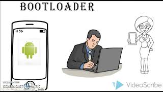 What is bootloader(English version)