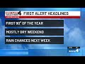 First Alert Weather: Hottest temps of the year so far settling into the Midstate