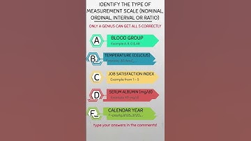 Statistics quiz #1 - Only a genius can answer all this data questions correctly! #researchmethods