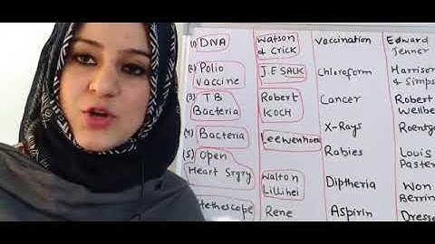 JKSSB CLASS IV 2020 / LEC 09 /SCIENCE - IMPT. INVENTIONS & INVENTORS/ ACCOUNTS ASSISTANT BASIC LEVEL