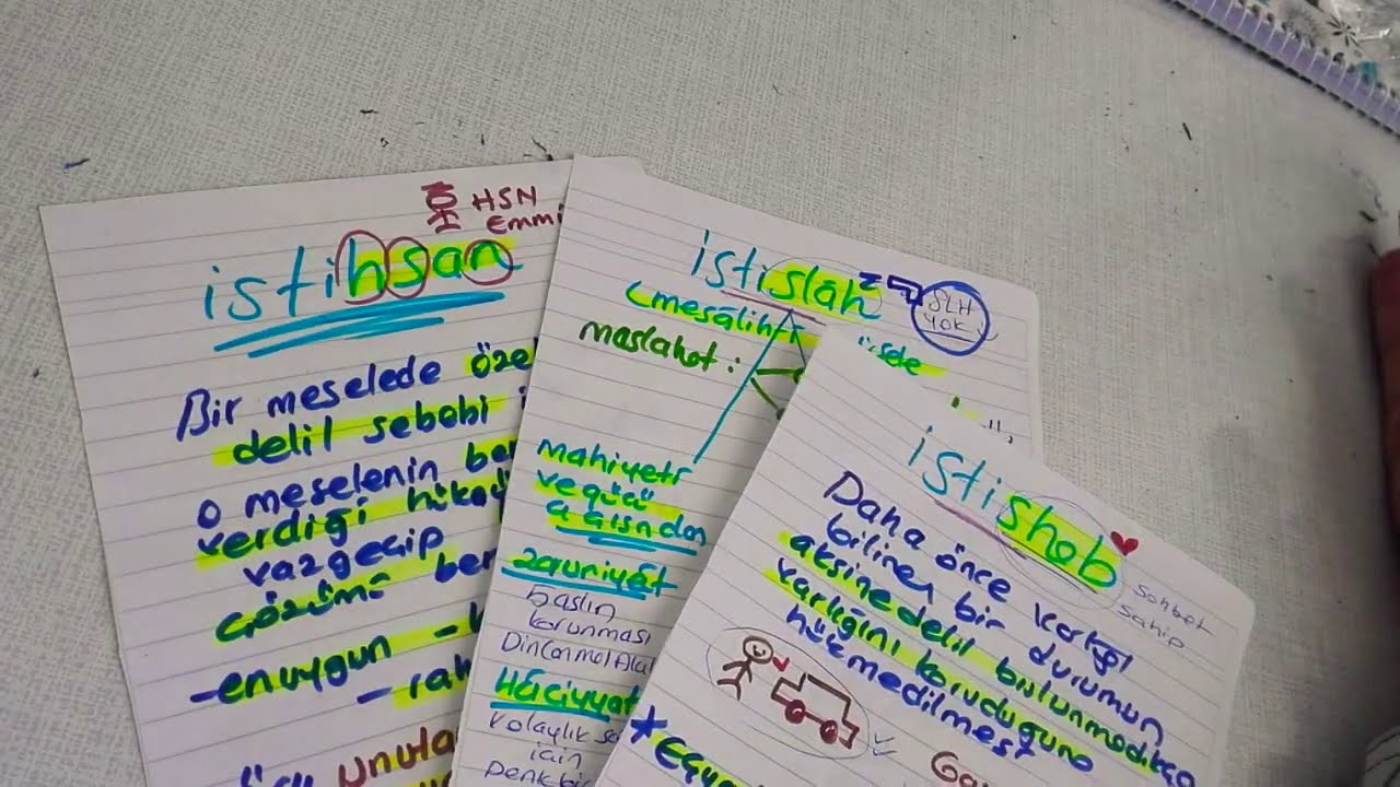 FARKI NE ? 🤔 /İSTİHSAN- İSTİSLAH- İSTİSHAB/ Özet konu- Soru çözümü / Dkab - İhl