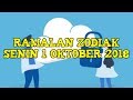 Ramalan Zodiak Senin 1 Oktober 2018: Capricorn Sedang Alami Stres, Bagaimana Zodiakmu?