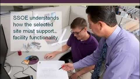 Site Selection -There