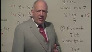 Module 12:  Arithmetic as the Gateway to Algebra