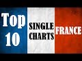 France Top 10 Single Charts | 01.01.2019 | ChartExpress