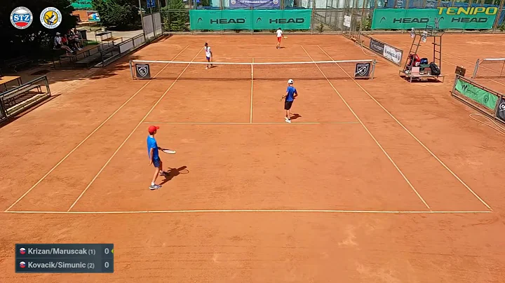 Krizan/Maruscak - Kovacik/Simunic (F)