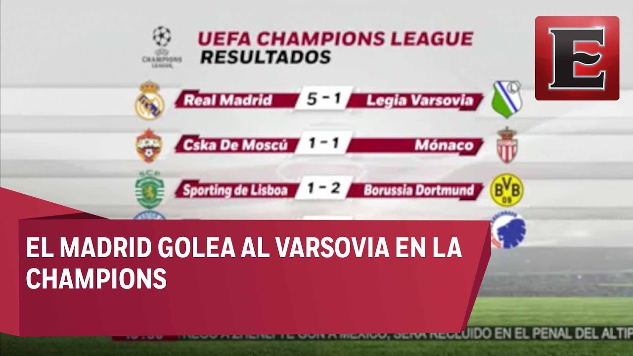 facil de manejar Matemático tierra Resultados de la UEFA Champions League - YouTube