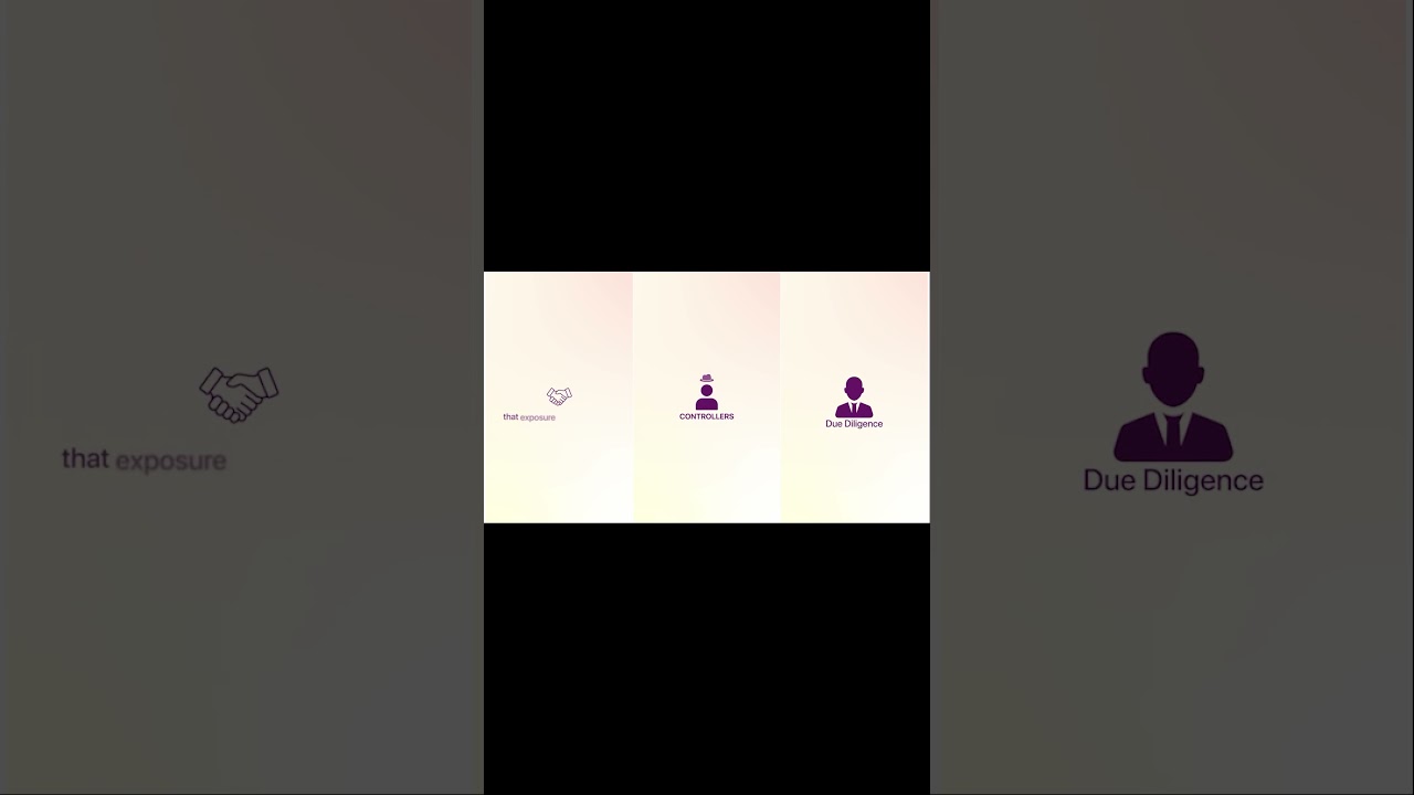 Corporate showreel. Book your video now. Check the description for contact.