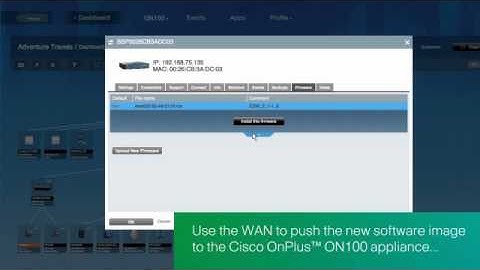 Cisco OnPlus Remote Network Management Introduction