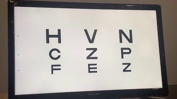 Elite Vision Chart Dongle complete demonstration