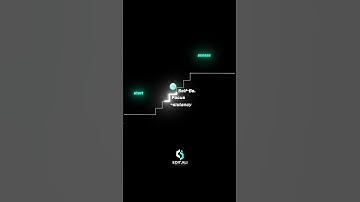 Looking for a Video Editor ? DM me Hiring a Video Editor ? DM me  #coaching #entrpreneur