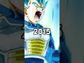 Evolution Of Prince Vegeta