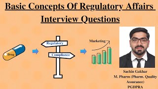 Basic Concepts of Pharmaceutical Regulatory Affairs | Drug Regulatory Affairs Interview Questions