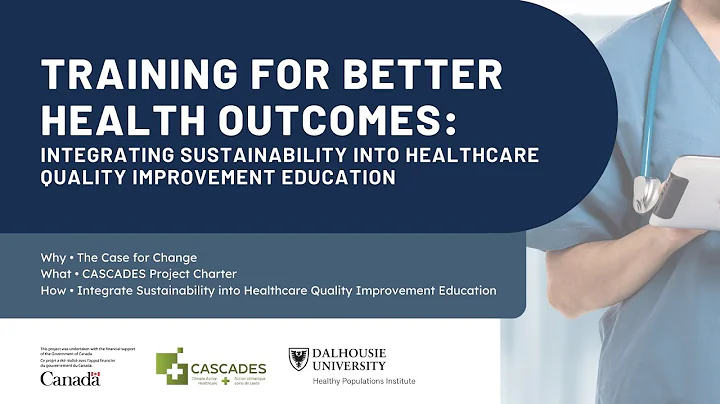 HOW Integrate sustainability into healthcare quality improvement education