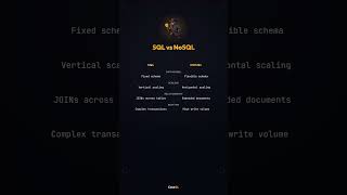 SQL vs NoSQL — which one fits your project? Comment X or Y.