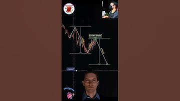 Trading Pattern 31 #crypto #intradaytrading #intraday #trading #nifty50 #options #optionsstrategy