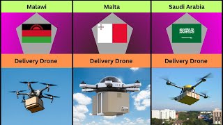 The ost Powerful Tactical Drones of 2025