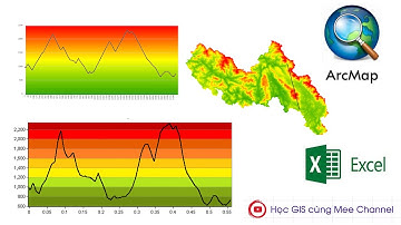 AMT#3 | Tạo lát cắt địa hình bằng ArcMap hoặc Excel | Học GIS cùng Mee