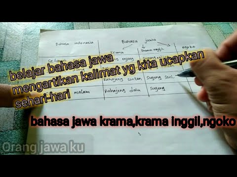 Translate Bahasa Jawa Ngoko Ke Bahasa Jawa Krama Inggil