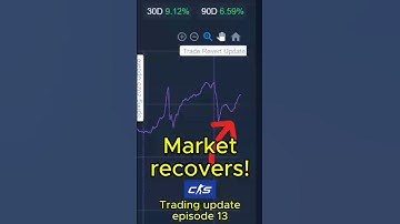 Scraps to glory - CS 2 trading, ep13 #cs      #cs2skins      #cs2